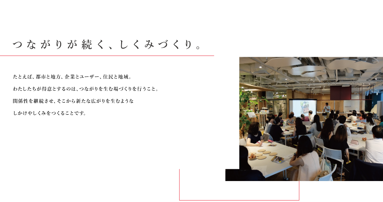 
		つながりが続く、しくみづくり。たとえば、都市と地方、企業とユーザー、住民と地域。
わたしたちが得意とするのは、つながりを生む場づくりを行うこと。
関係性を継続させ、そこから新たな広がりを生むような
しかけやしくみをつくることです。